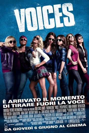 Locandina di Voices
