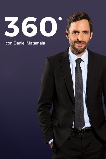 Locandina di 360°