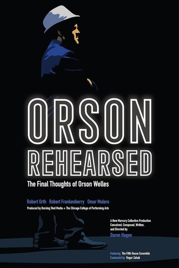 Locandina di Orson Rehearsed