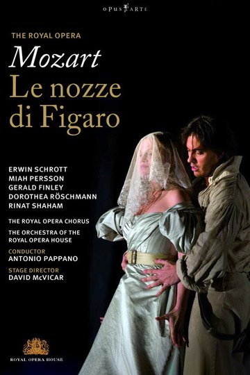 Locandina di Mozart: Le nozze di Figaro