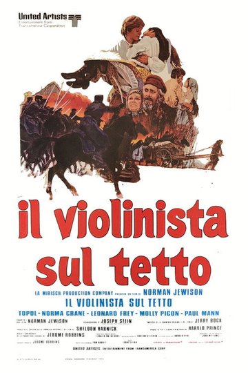 Locandina di Il violinista sul tetto