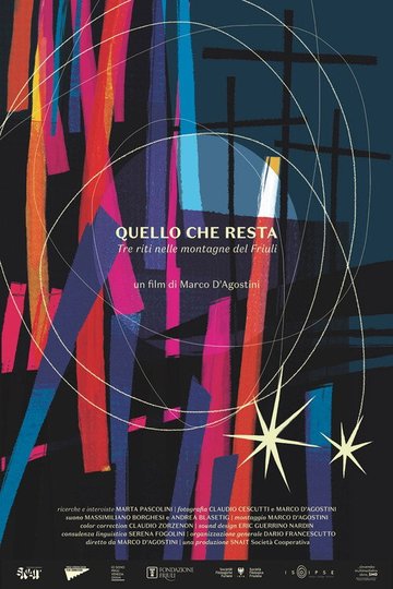 Locandina di Quello che resta