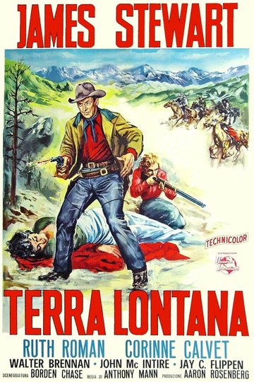 Locandina di Terra lontana