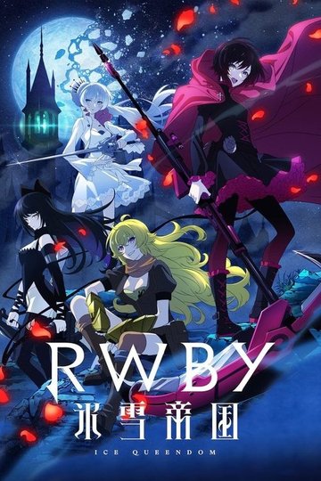Locandina di RWBY 氷雪帝国