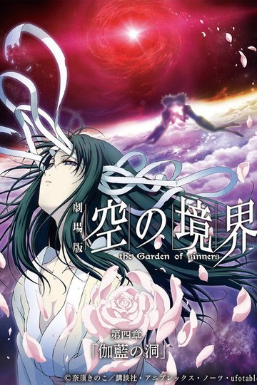 Locandina di The Garden of Sinners Chapter 4: The Hollow Shrine