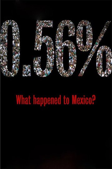 Locandina di 0.56% ¿Qué le pasó a México?
