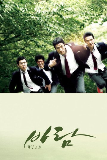 Locandina di 바람