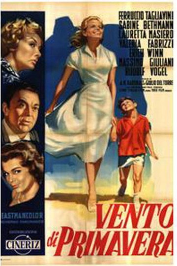 Locandina di Vento di primavera