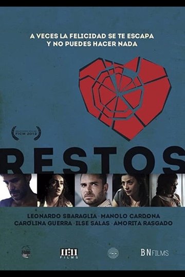 Locandina di Restos