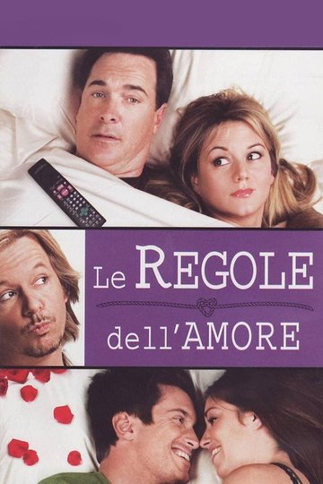 Locandina di Le regole dell'amore