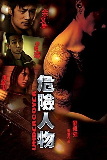 Locandina di 危險人物