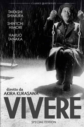 Locandina di Vivere