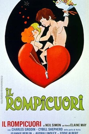 Locandina di Il rompicuori