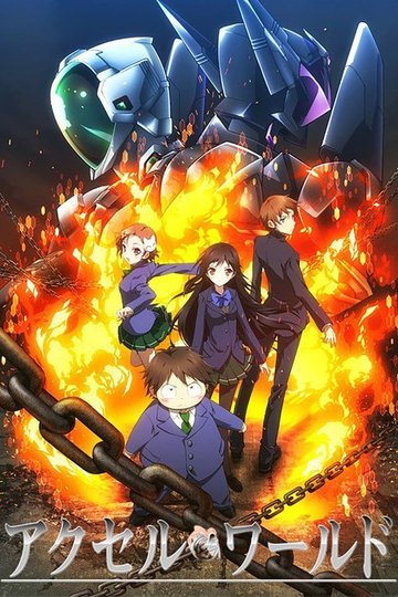 Locandina di Accel World