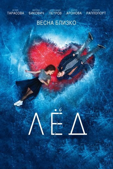 Locandina di Лёд