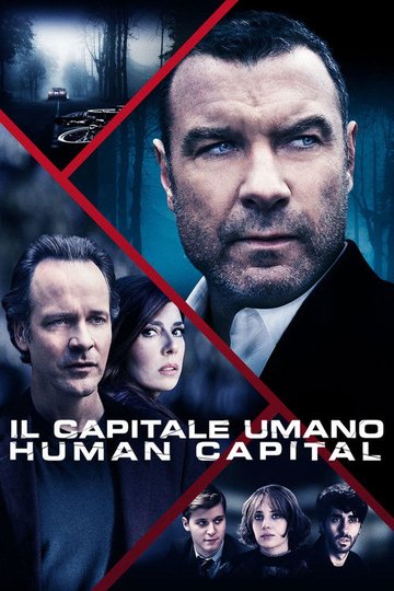 Locandina di Il capitale umano