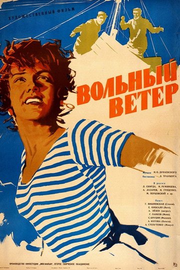 Locandina di Вольный ветер