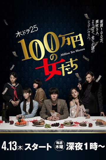 Locandina di Million Yen Women