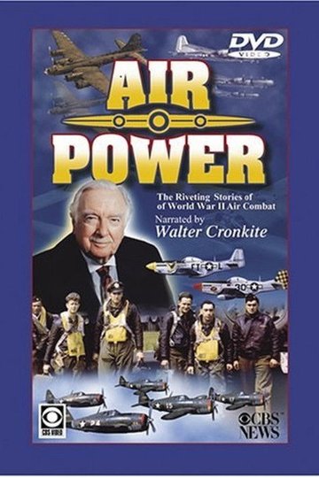 Locandina di Air Power
