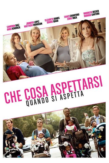 Locandina di Che cosa aspettarsi quando si aspetta
