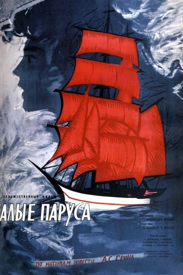 Locandina di Алые паруса