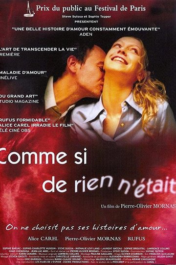 Locandina di Comme si de rien n'était