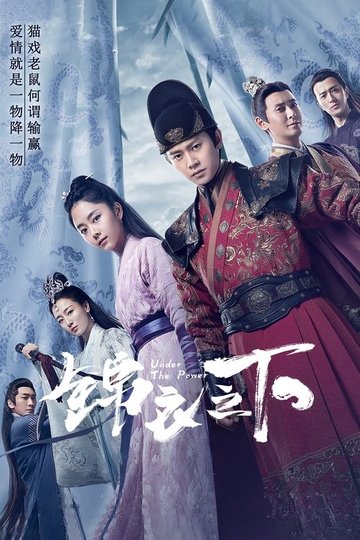 Locandina di 锦衣之下
