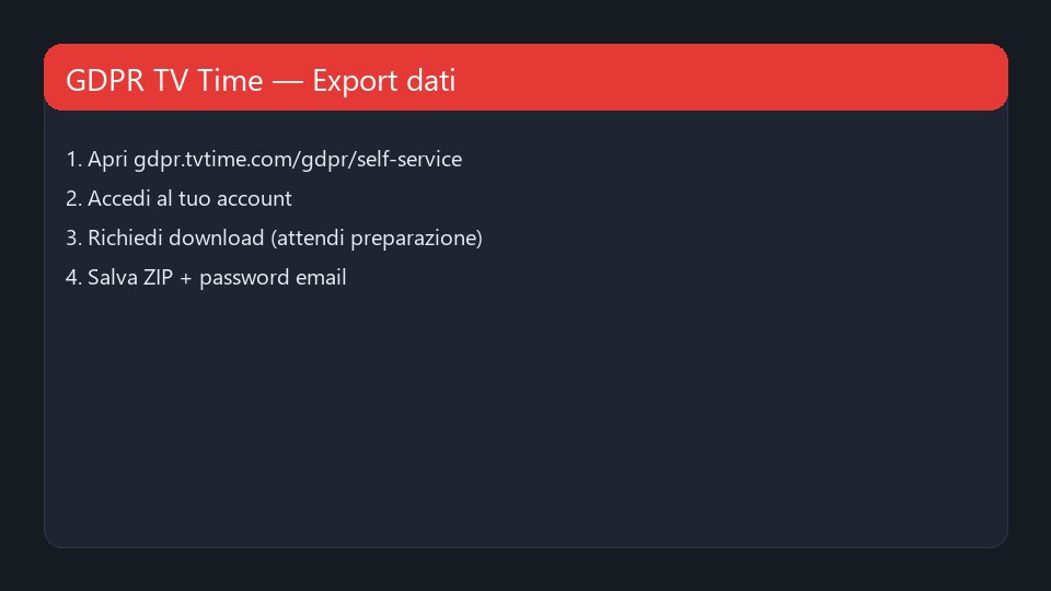 Pagina GDPR TV Time per richiedere l'export dei dati personali